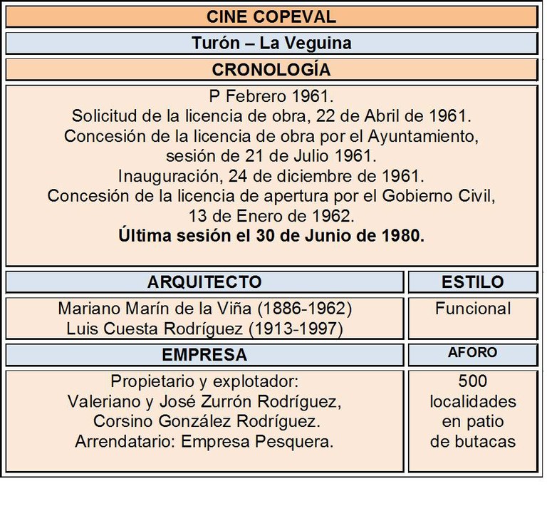 Ficha técnica.jpg Ficha técnica.jpg