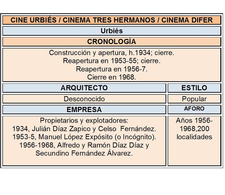 Ficha Cine Urbiés2.jpg