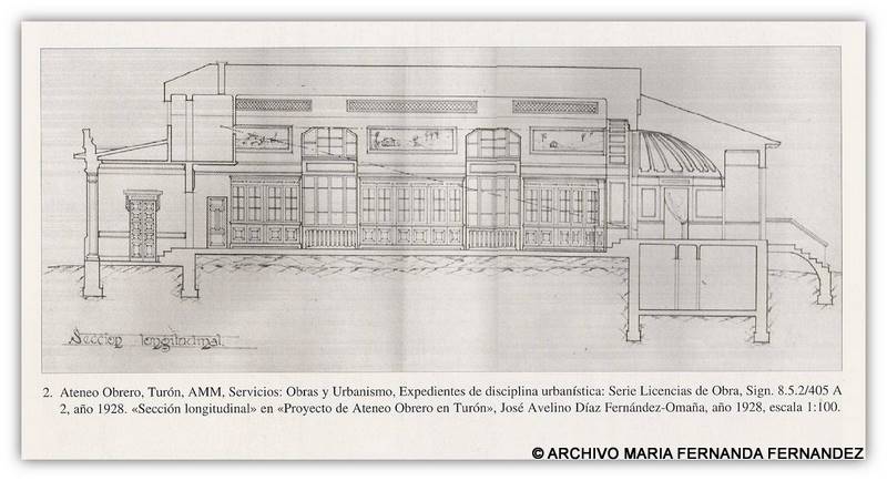 Ateneo plano longitudinal-1.jpg