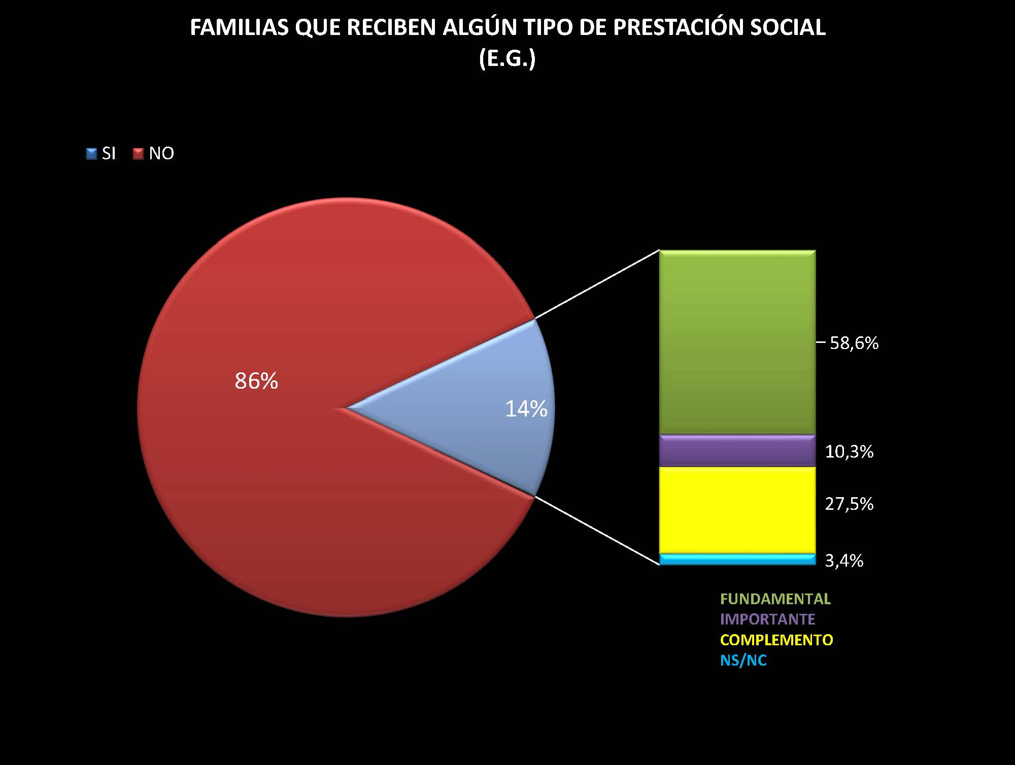 PRESENTACIÓN ENCUESTA parte I Page 08