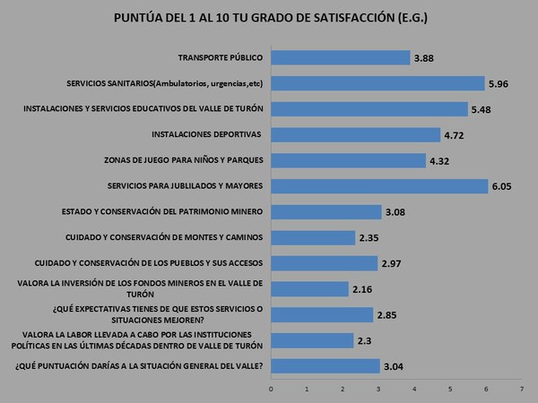 Slide14