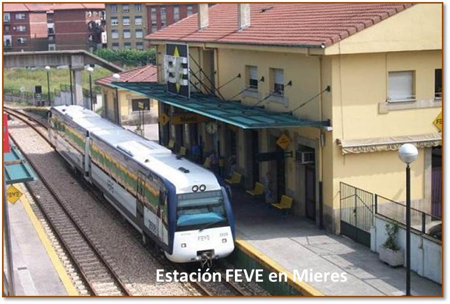 Estación FEVE Mieres