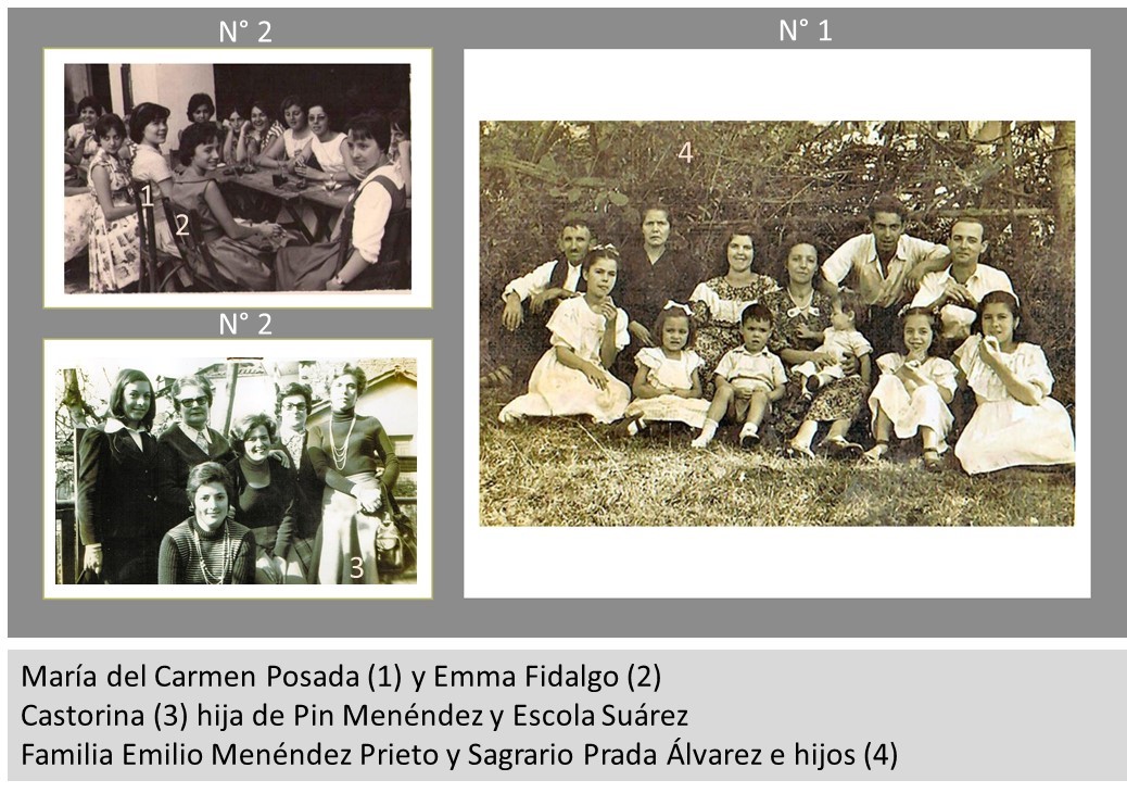 N° 1 Familia de Emilio Y Sagrario