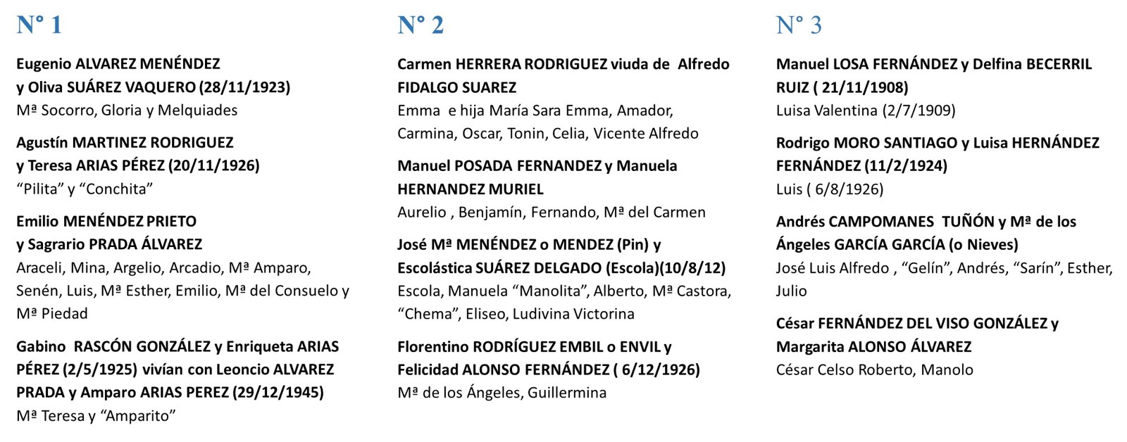 Nombres del 1 al 3