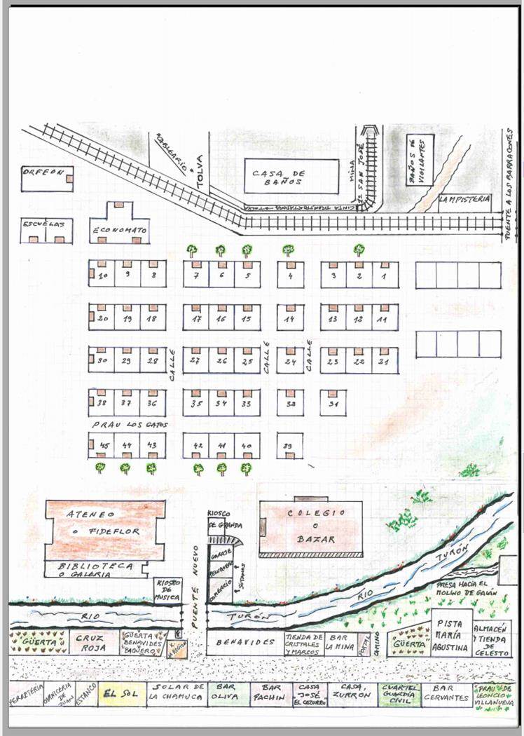 Plano de San Francisco 5