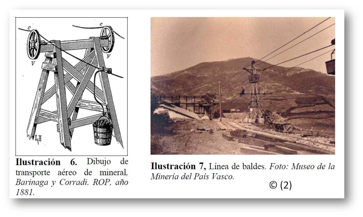 Cable aéreo ilustraciones.jpg