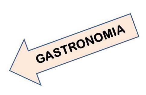 Gastronomia derecha inclinada