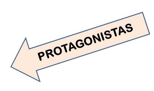 Protagonistas derecha inclinada