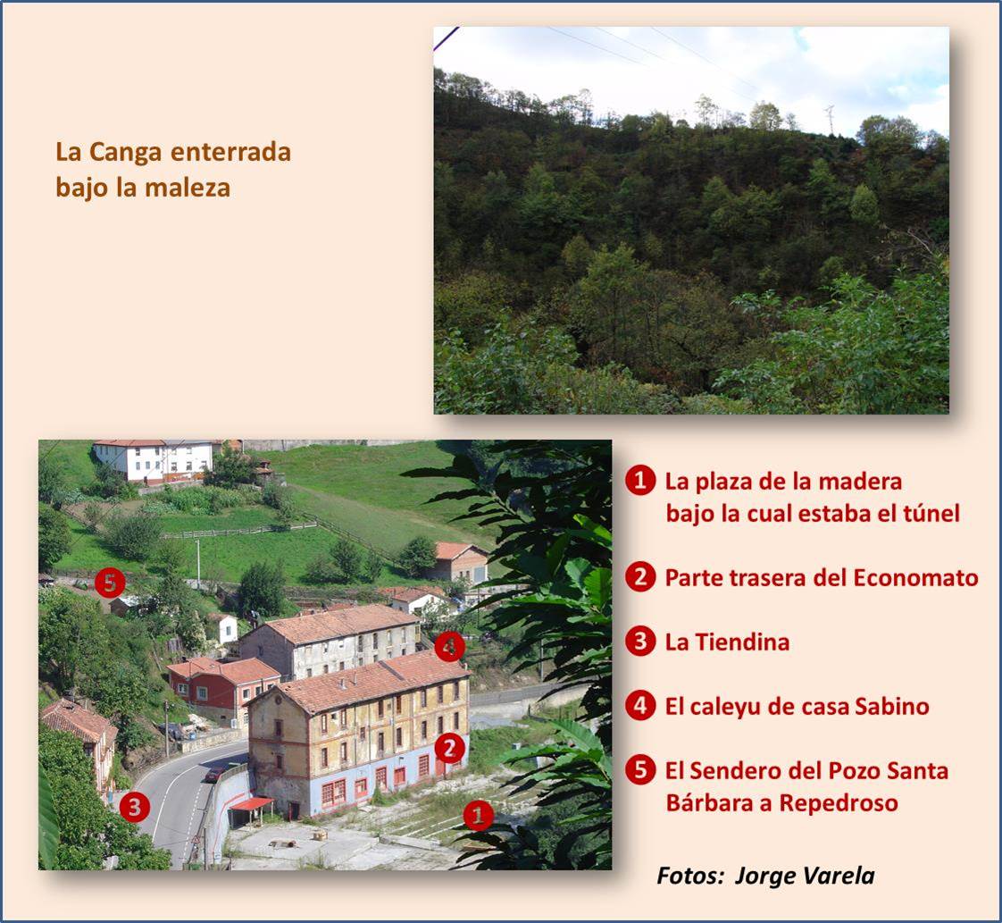 La Canga y la plaza de la madera